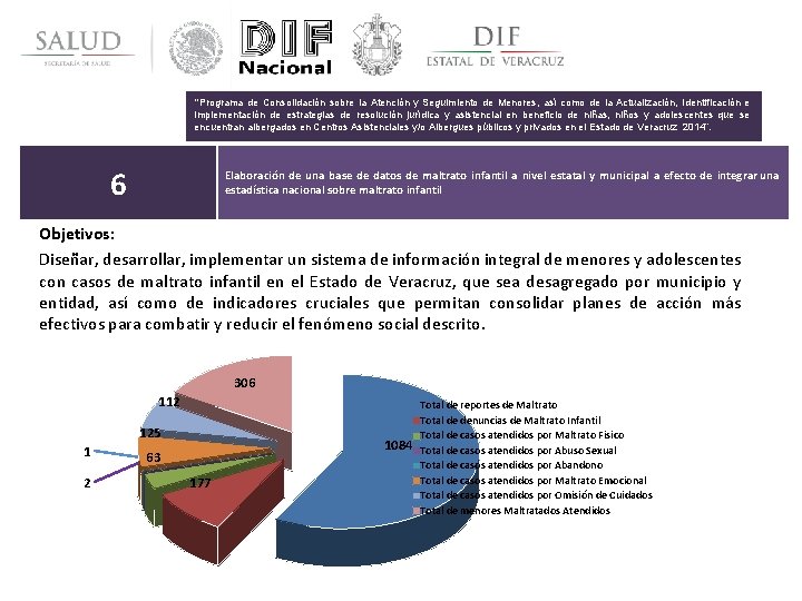 “Programa de Consolidación sobre la Atención y Seguimiento de Menores, así como de la