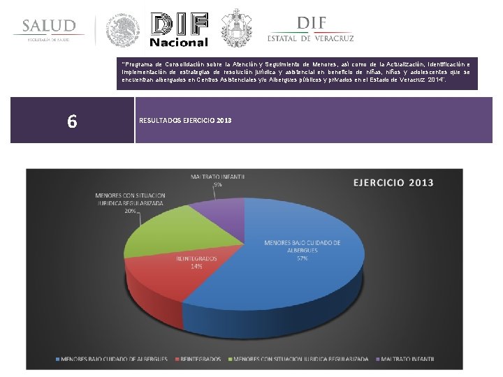 “Programa de Consolidación sobre la Atención y Seguimiento de Menores, así como de la