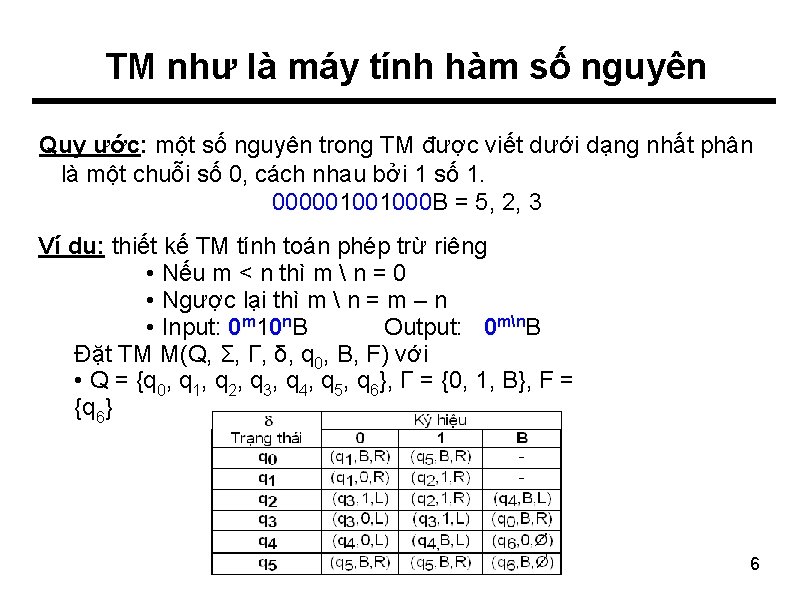 TM như là máy tính hàm số nguyên Quy ước: một số nguyên trong