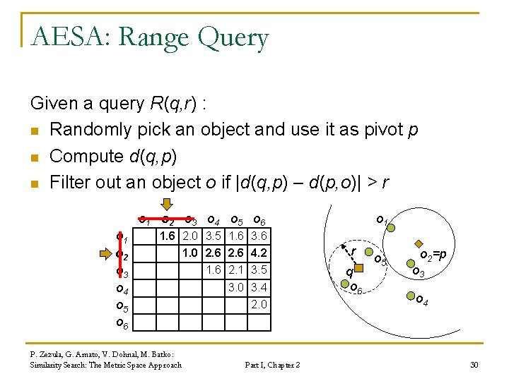 Similarity Search The Metric Space Approach Pavel Zezula