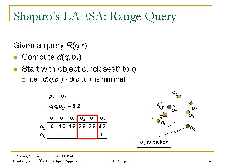 Similarity Search The Metric Space Approach Pavel Zezula