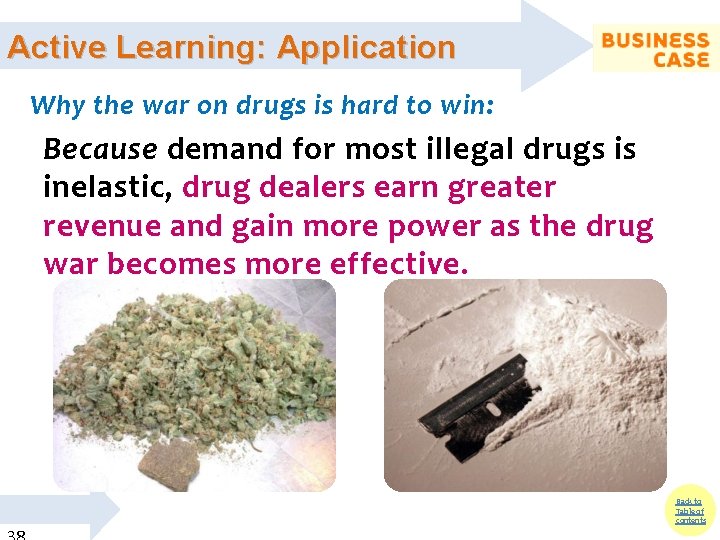 Applications of Active Learning: Application Elasticity of Demand Why the war on drugs is Applications of Active Learning: Application Elasticity of Demand Why the war on drugs is