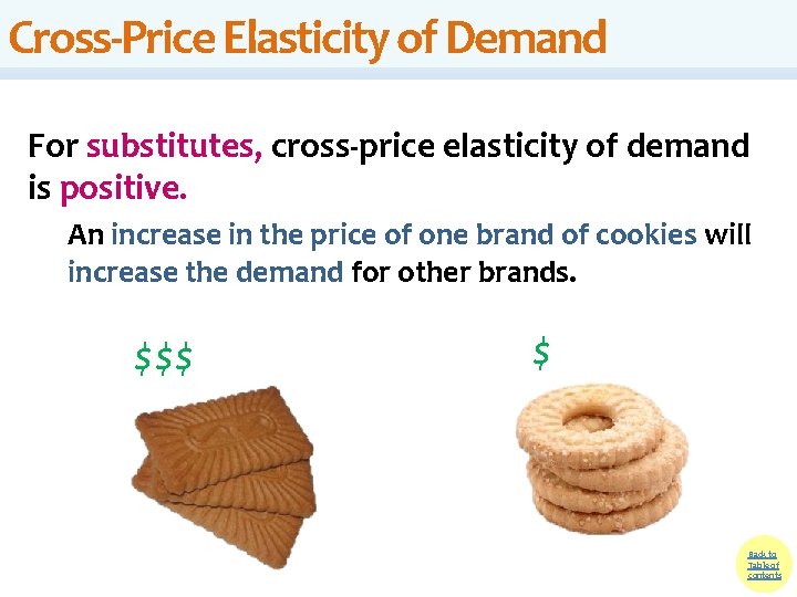 Cross-Price Elasticity of Demand For substitutes, cross-price elasticity of demand is positive. An increase Cross-Price Elasticity of Demand For substitutes, cross-price elasticity of demand is positive. An increase