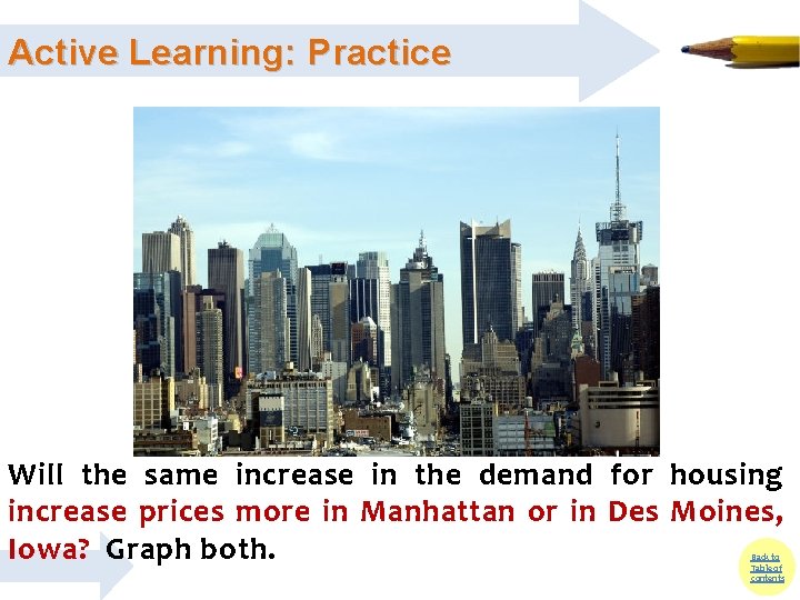 Active Learning: Practice Will the same increase in the demand for housing increase prices Active Learning: Practice Will the same increase in the demand for housing increase prices