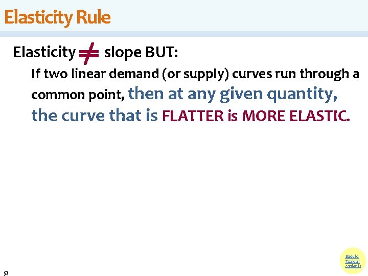 Elasticity Rule Elasticity slope BUT: If two linear demand (or supply) curves run through Elasticity Rule Elasticity slope BUT: If two linear demand (or supply) curves run through