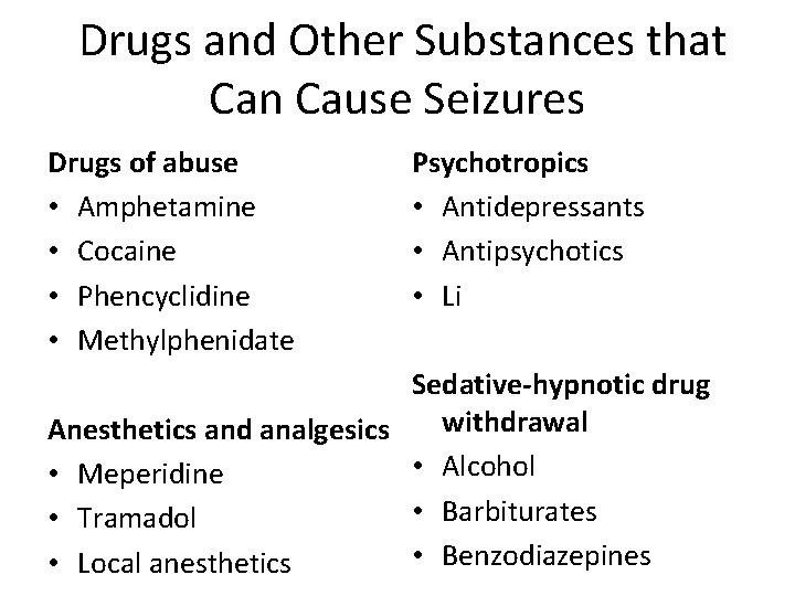 Drugs and Other Substances that Can Cause Seizures Drugs of abuse • Amphetamine Drugs and Other Substances that Can Cause Seizures Drugs of abuse • Amphetamine