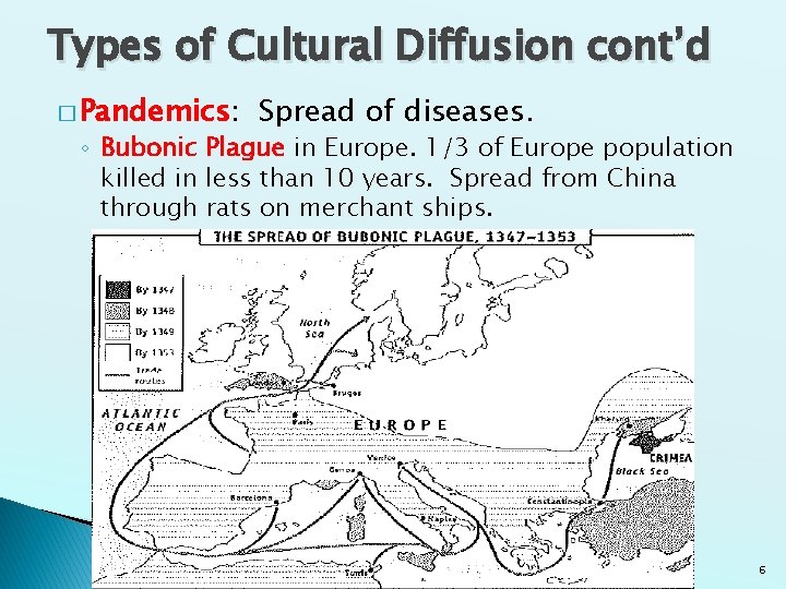 Types of Cultural Diffusion cont’d � Pandemics: Spread of diseases. ◦ Bubonic Plague in Types of Cultural Diffusion cont’d � Pandemics: Spread of diseases. ◦ Bubonic Plague in