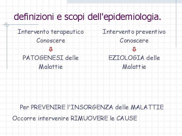 definizioni e scopi dell'epidemiologia. Intervento terapeutico Conoscere PATOGENESI delle Malattie Intervento preventivo Conoscere EZIOLOGIA