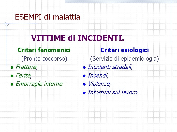 ESEMPI di malattia VITTIME di INCIDENTI. Criteri fenomenici (Pronto soccorso) Fratture, Ferite, Emorragie interne