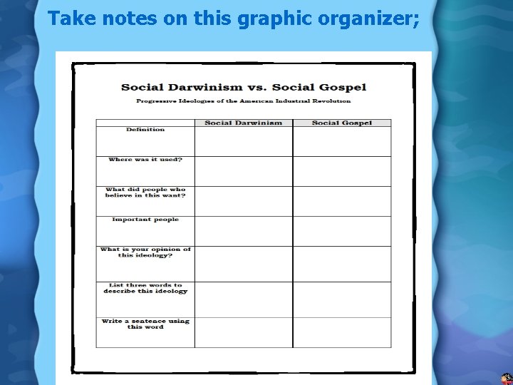 Take notes on this graphic organizer; 