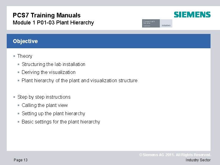 PCS 7 Training Manuals Module 1 P 01 -03 Plant Hierarchy Objective § Theory