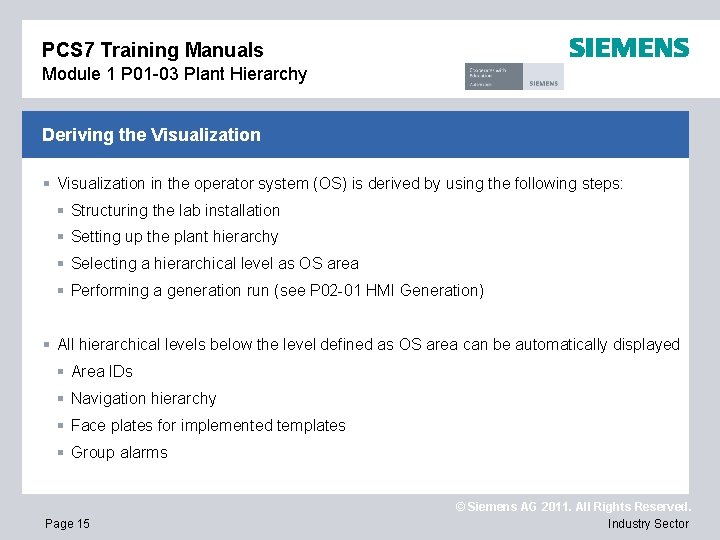 PCS 7 Training Manuals Module 1 P 01 -03 Plant Hierarchy Deriving the Visualization