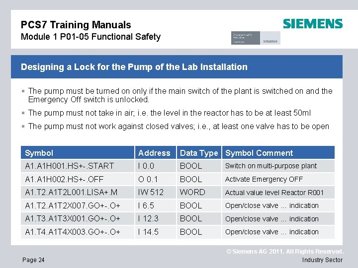 PCS 7 Training Manuals Module 1 P 01 -05 Functional Safety Designing a Lock