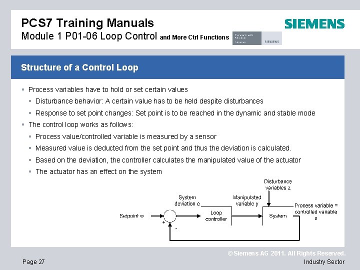 PCS 7 Training Manuals Module 1 P 01 -06 Loop Control and More Ctrl