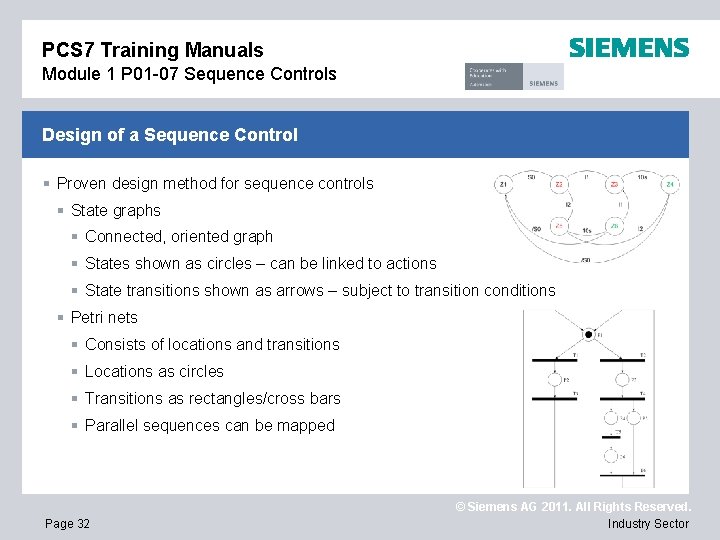 PCS 7 Training Manuals Module 1 P 01 -07 Sequence Controls Design of a