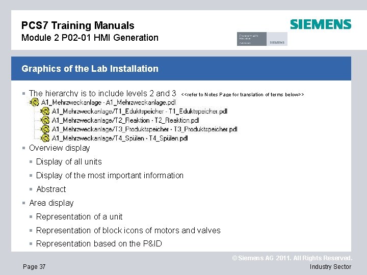 PCS 7 Training Manuals Module 2 P 02 -01 HMI Generation Graphics of the