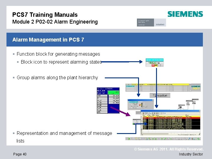 PCS 7 Training Manuals Module 2 P 02 -02 Alarm Engineering Alarm Management in