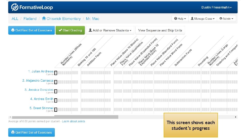 This screen shows each student’s progress 