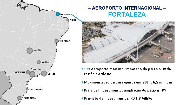 – AEROPORTO INTERNACIONAL – Fortaleza FORTALEZA Natal Salvador Brasília Confins Viracopos Guarulhos Galeão •