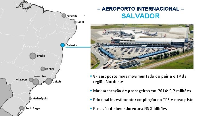 – AEROPORTO INTERNACIONAL – SALVADOR Fortaleza Natal Salvador Brasília Confins Viracopos Guarulhos Galeão •