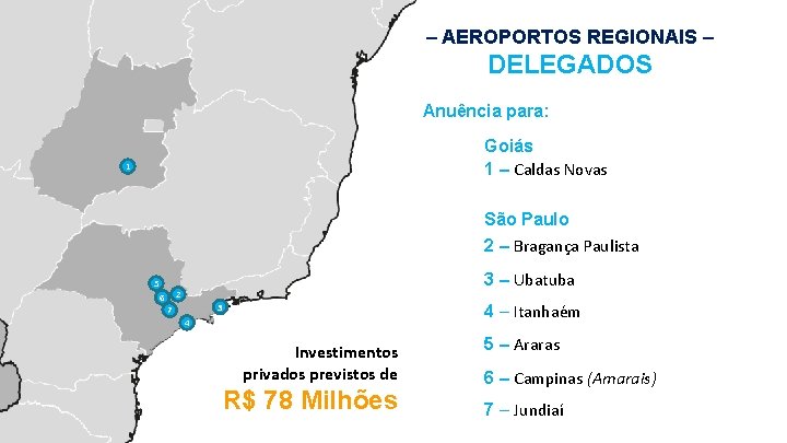 – AEROPORTOS REGIONAIS – DELEGADOS Anuência para: Goiás 1 – Caldas Novas 1 São