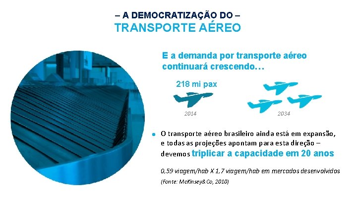 – A DEMOCRATIZAÇÃO DO – TRANSPORTE AÉREO E a demanda por transporte aéreo continuará