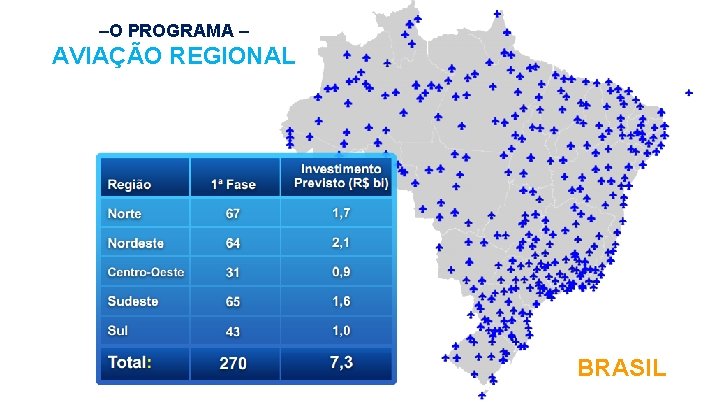 –O PROGRAMA – AVIAÇÃO REGIONAL BRASIL 