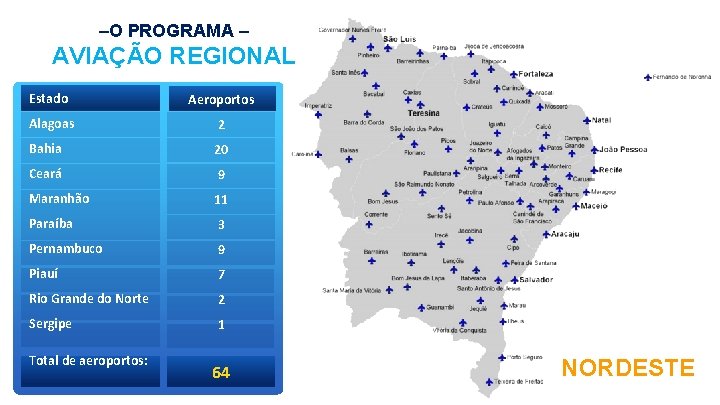 –O PROGRAMA – AVIAÇÃO REGIONAL Estado Aeroportos Alagoas 2 Bahia 20 Ceará 9 Maranhão