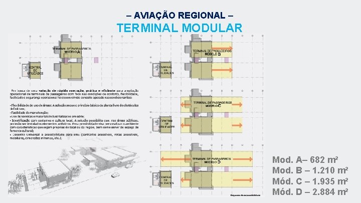 – AVIAÇÃO REGIONAL – TERMINAL MODULAR Mod. A– 682 m² Mod. B – 1.