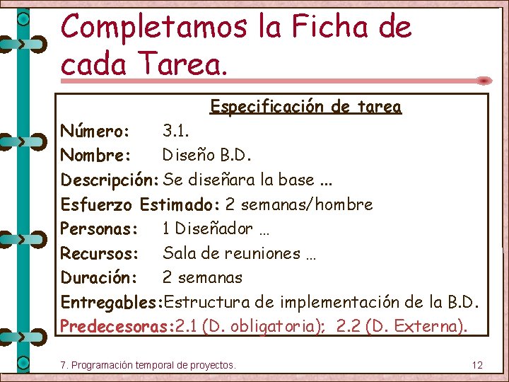 Completamos la Ficha de cada Tarea. Especificación de tarea Número: 3. 1. Nombre: Diseño