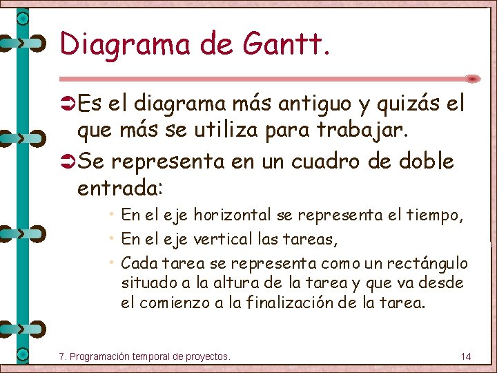 Diagrama de Gantt. Ü Es el diagrama más antiguo y quizás el que más