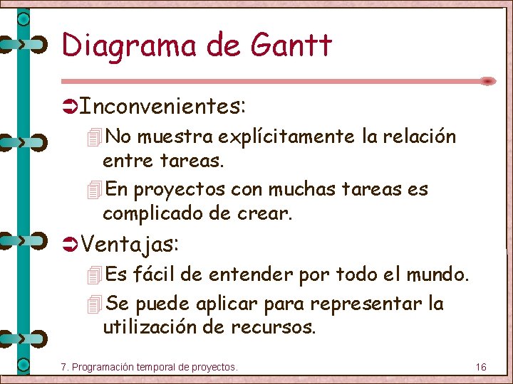 Diagrama de Gantt Ü Inconvenientes: 4 No muestra explícitamente la relación entre tareas. 4