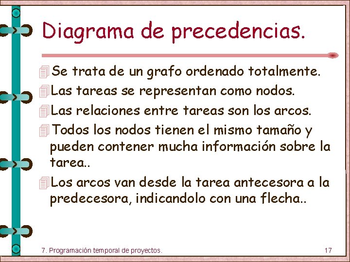 Diagrama de precedencias. 4 Se trata de un grafo ordenado totalmente. 4 Las tareas