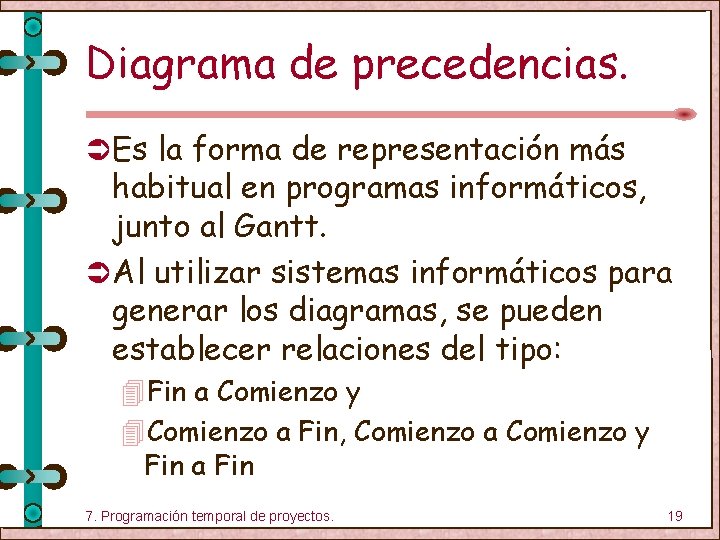 Diagrama de precedencias. Ü Es la forma de representación más habitual en programas informáticos,