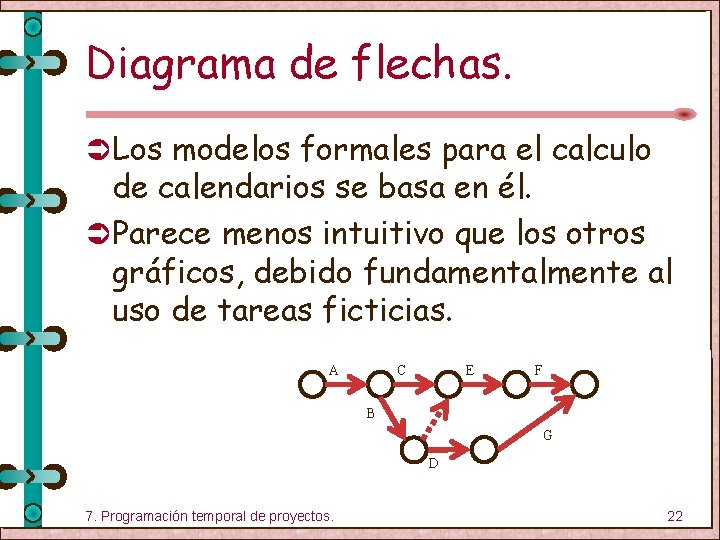 Diagrama de flechas. Ü Los modelos formales para el calculo de calendarios se basa