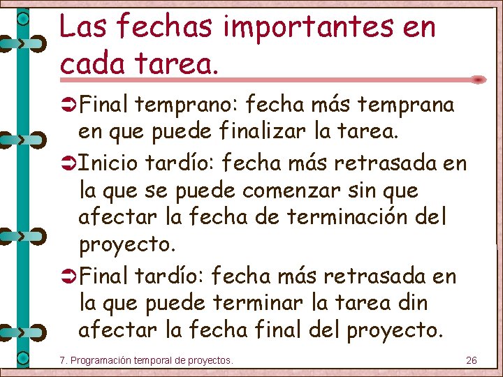 Las fechas importantes en cada tarea. Ü Final temprano: fecha más temprana en que