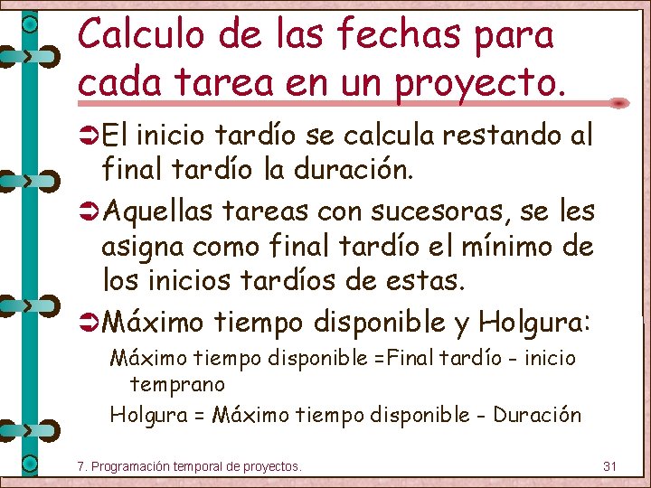 Calculo de las fechas para cada tarea en un proyecto. Ü El inicio tardío