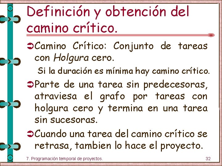 Definición y obtención del camino crítico. Ü Camino Crítico: Conjunto de tareas con Holgura
