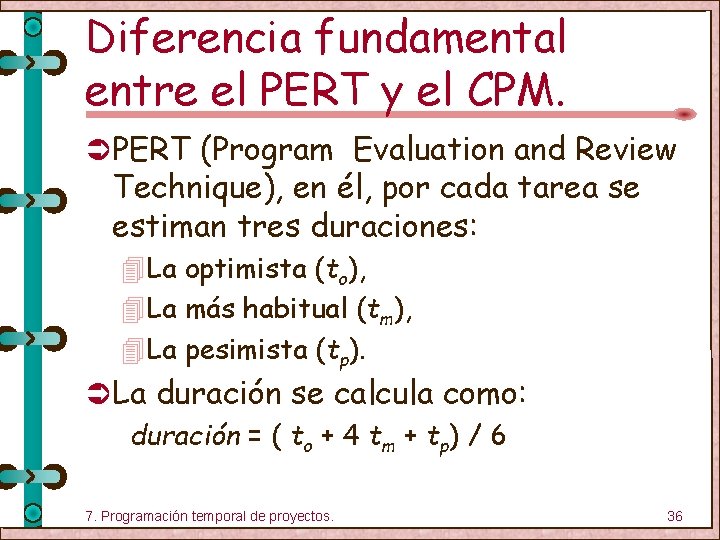 Diferencia fundamental entre el PERT y el CPM. Ü PERT (Program Evaluation and Review