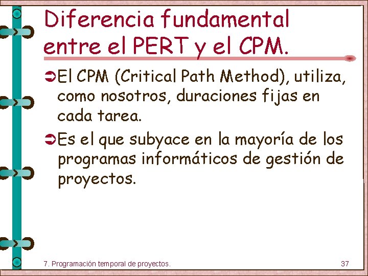 Diferencia fundamental entre el PERT y el CPM. Ü El CPM (Critical Path Method),