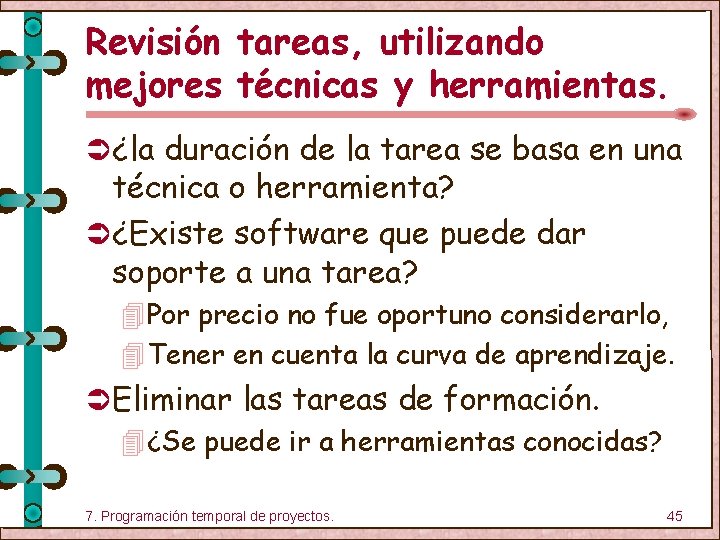 Revisión tareas, utilizando mejores técnicas y herramientas. Ü ¿la duración de la tarea se
