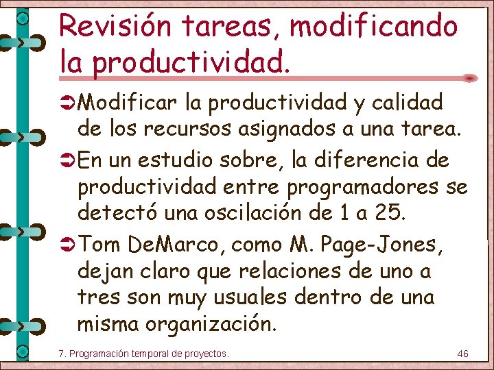Revisión tareas, modificando la productividad. Ü Modificar la productividad y calidad de los recursos