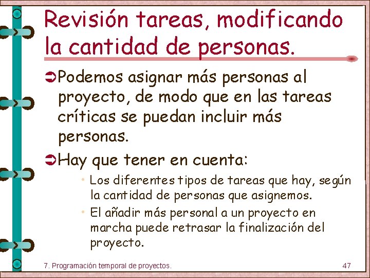 Revisión tareas, modificando la cantidad de personas. Ü Podemos asignar más personas al proyecto,