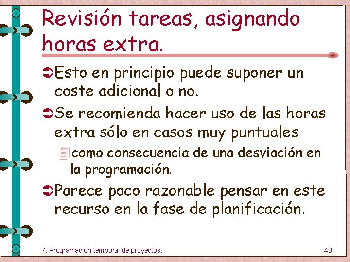 Revisión tareas, asignando horas extra. Ü Esto en principio puede suponer un coste adicional