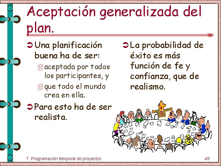 Aceptación generalizada del plan. Ü Una planificación buena ha de ser: 4 aceptada por