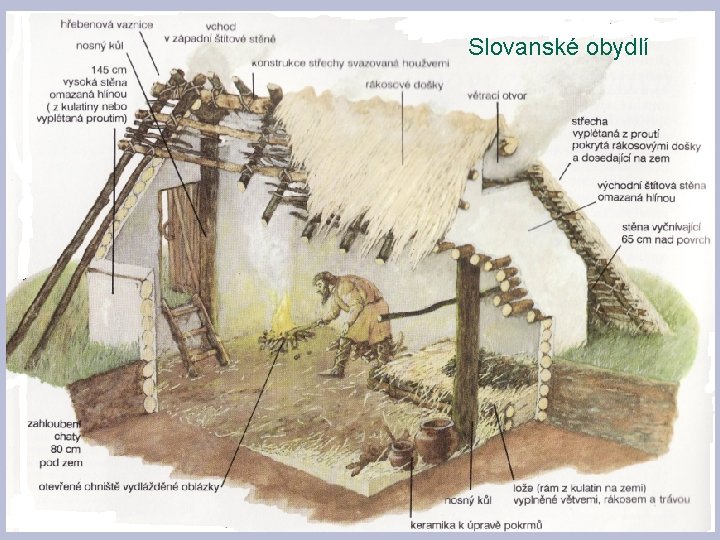 Slovanské obydlí 