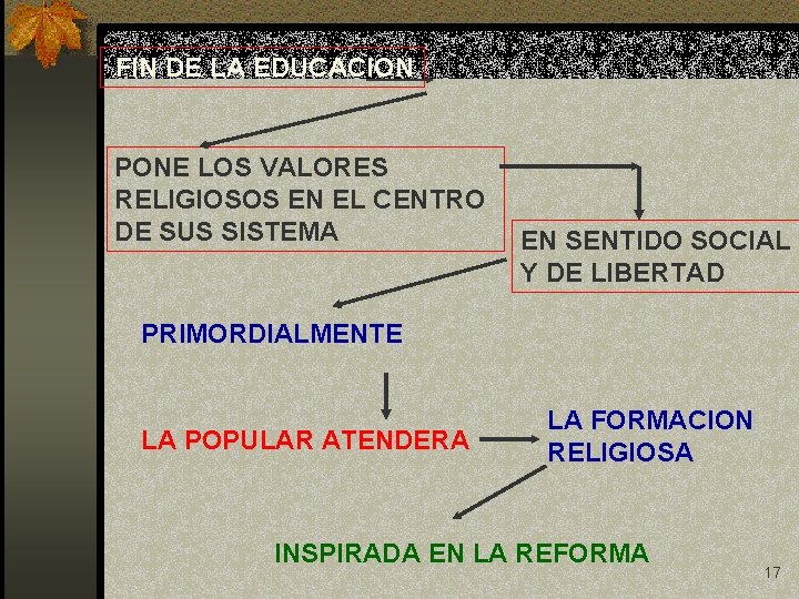  FIN DE LA EDUCACION PONE LOS VALORES RELIGIOSOS EN EL CENTRO DE SUS