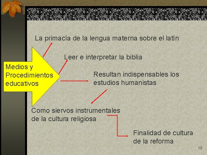 La primacía de la lengua materna sobre el latín Leer e interpretar la biblia