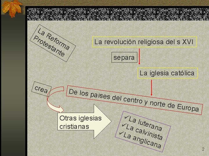 La Pr Refo ote sta rma nte La revolución religiosa del s XVI separa