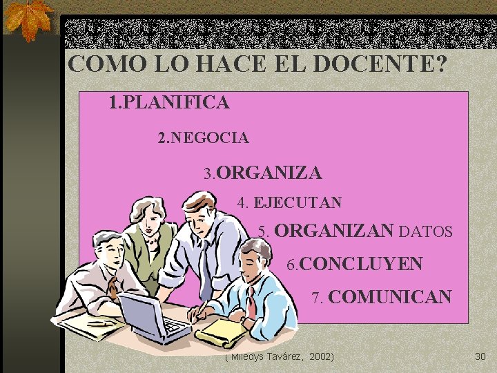 COMO LO HACE EL DOCENTE? 1. PLANIFICA 2. NEGOCIA 3. ORGANIZA 4. EJECUTAN 5.